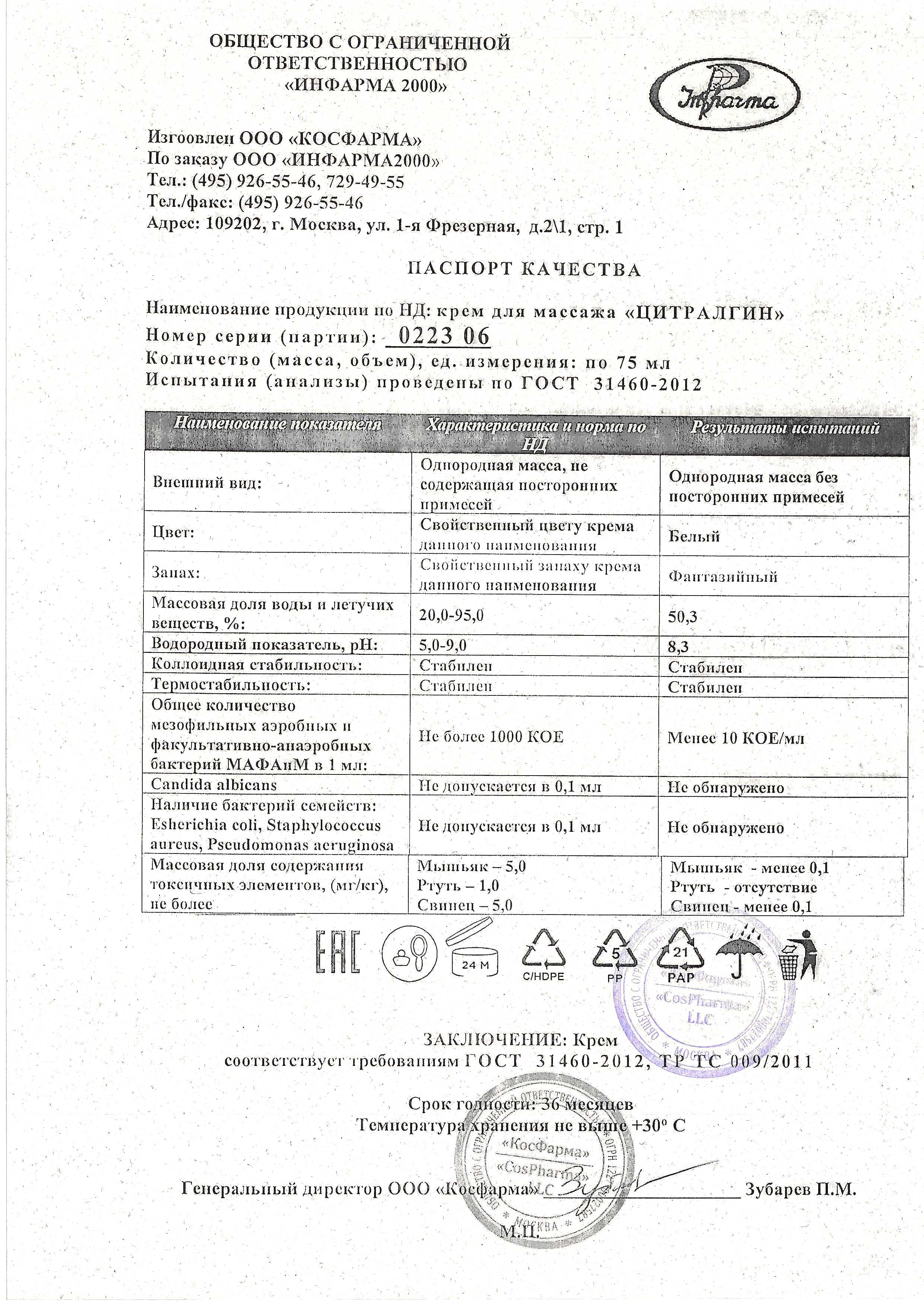 Паспорт №062023